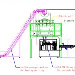 ਆਟੋਮੈਟਿਕ ਛੋਟੇ ਬੈਗ ਪਾਊਡਰ ਨੂੰ ਭਰਨ ਅਤੇ ਵੱਡੀ ਪ੍ਰੀ-ਮੇਡ ਬੈਗ ਪੈਕਜਿੰਗ ਲਾਈਨ ਵਿੱਚ ਬੈਗ ਬਣਾਉਣਾ